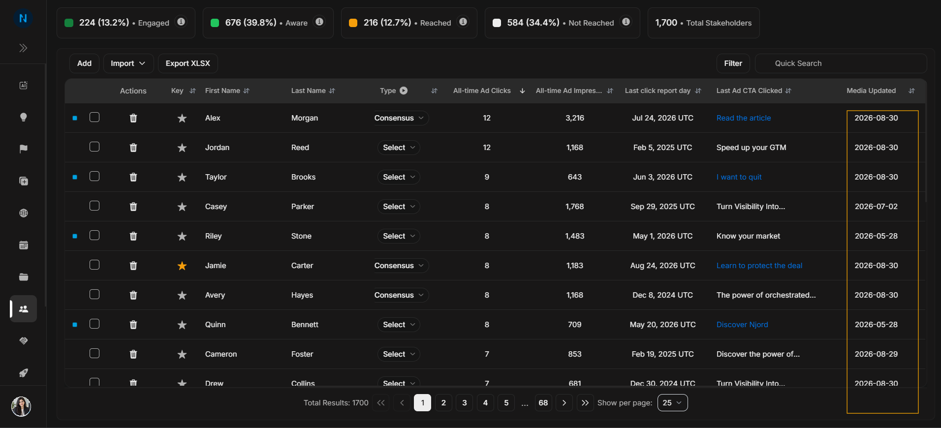 Created and updated columns