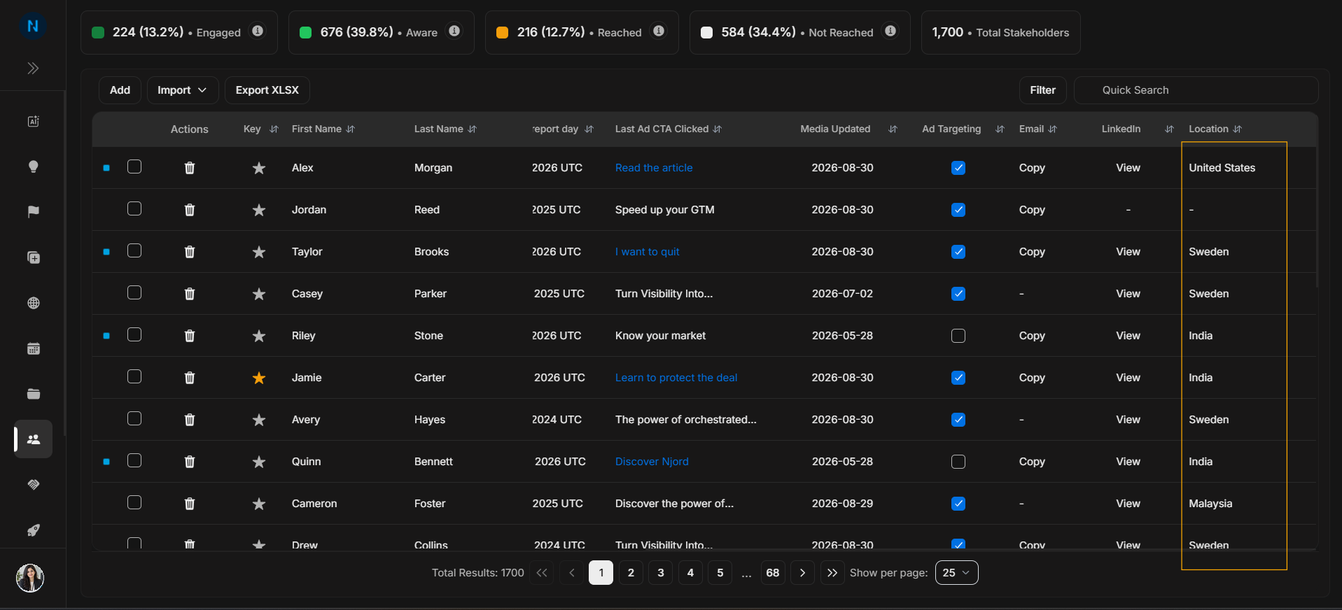 Last actions columns