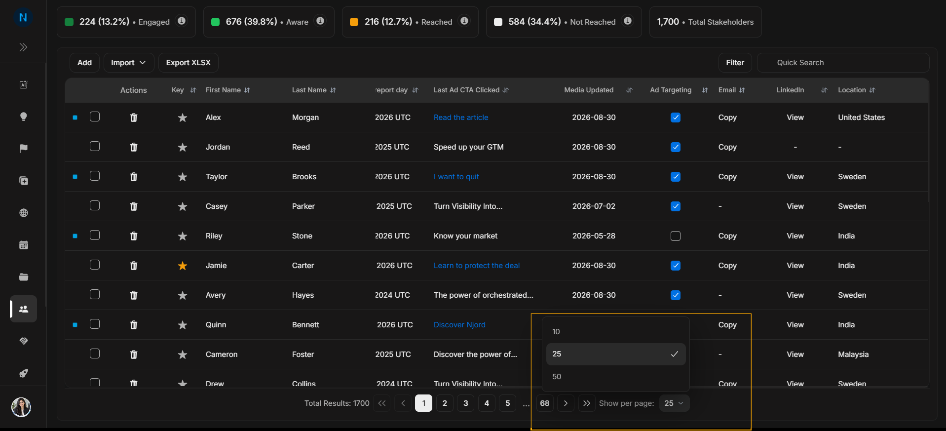 Stakeholders rows per page menu
