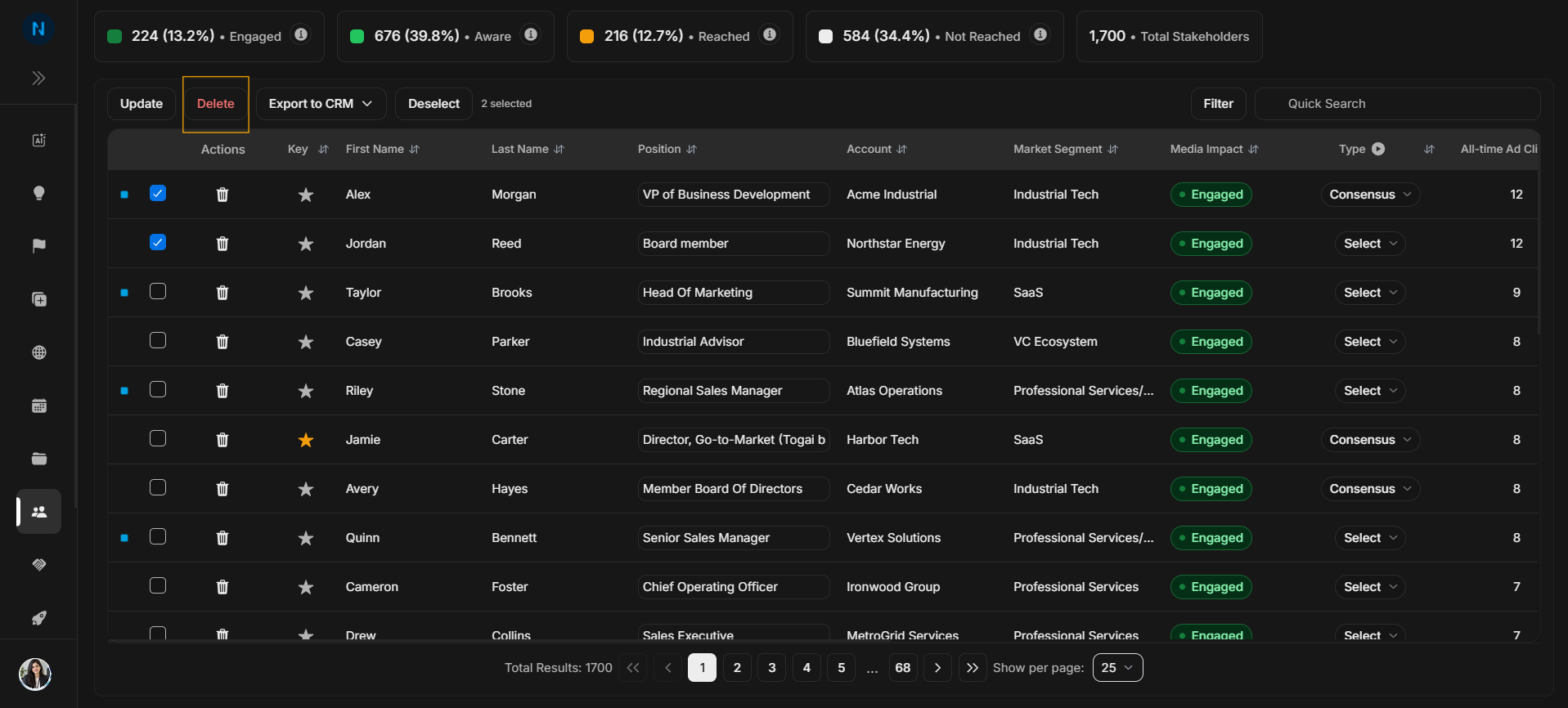 Stakeholder bulk actions toolbar