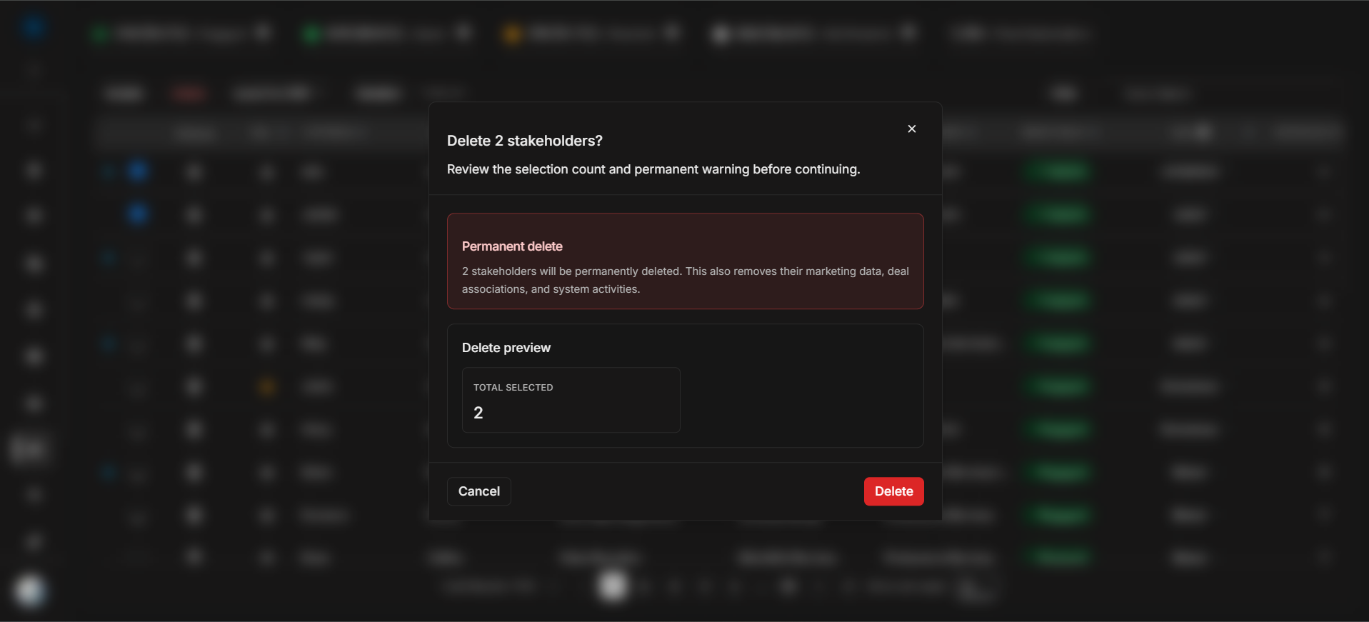 Stakeholder delete confirmation